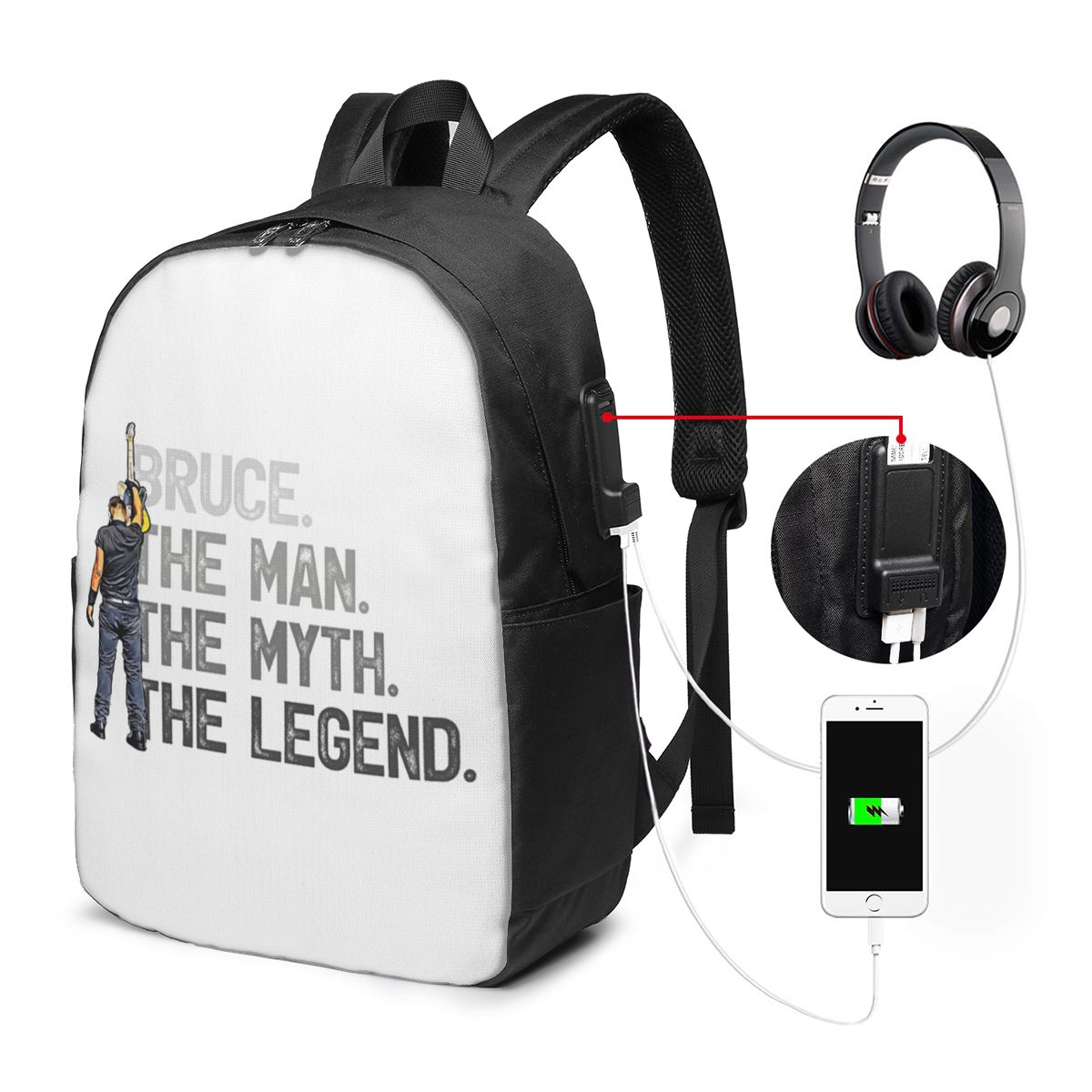 Bruce Springsteen Backpack Tra - đánh giá và giá Travel Bags