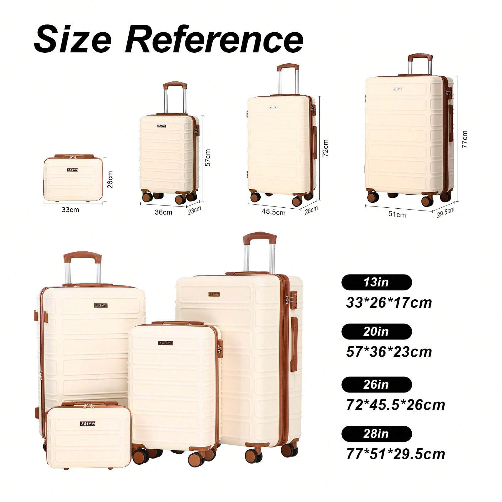 4-In-1 Expandable ABS Luggage  - đánh giá và giá Expandable Hard Shell Luggage Set
