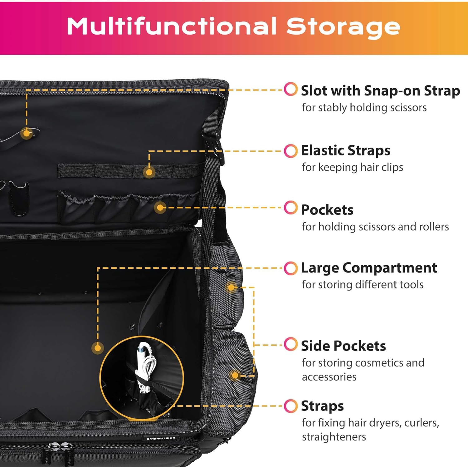 Soft Sided Rolling Makeup Trai - đánh giá và giá Backpacks