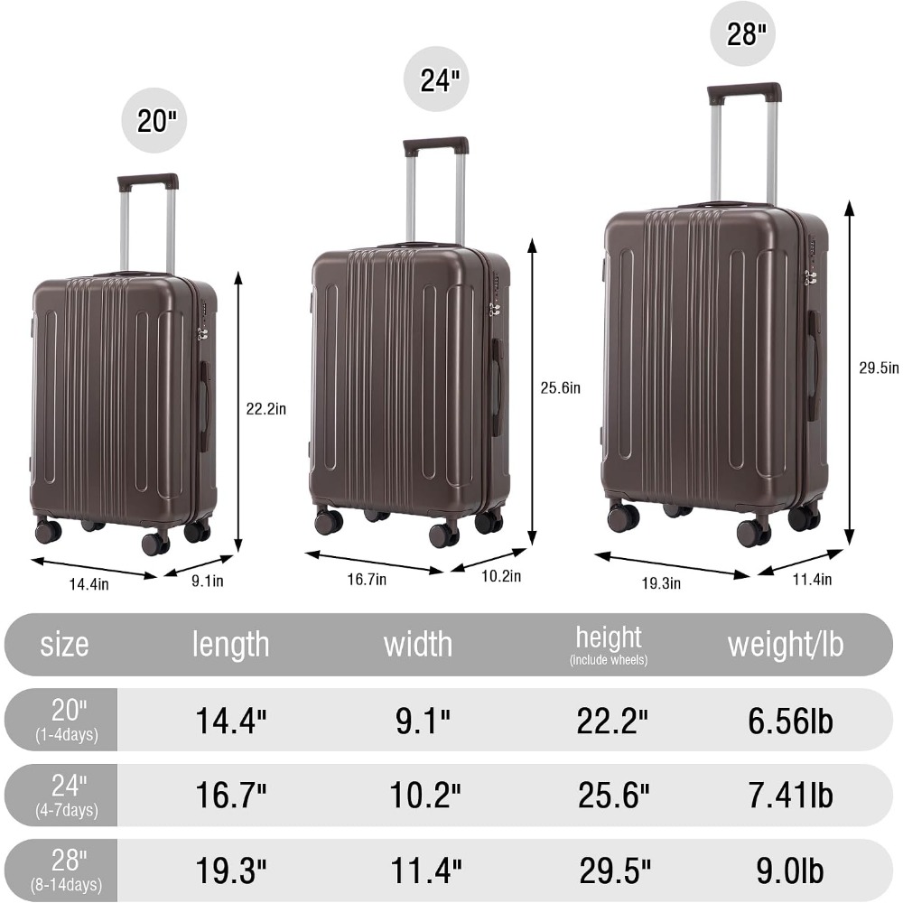 3 Piece Luggage Set Expandable - đánh giá và giá Expandable Hard Shell Luggage Set
